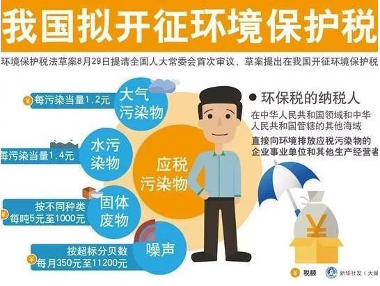 1509263871467287.png blob.png